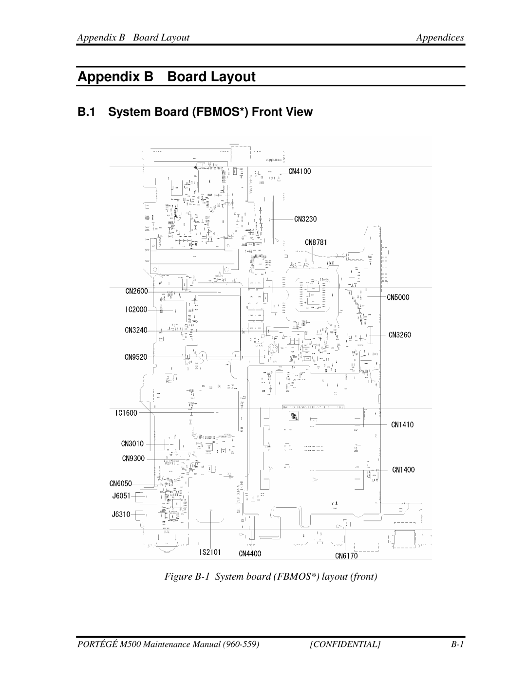 Toshiba SATELLITE U200 manual System Board FBMOS* Front View, Appendix B Board Layout Appendices 