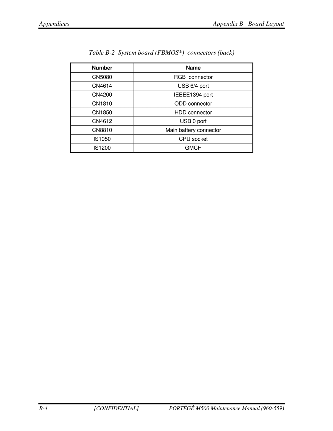 Toshiba SATELLITE U200 manual Confidential 