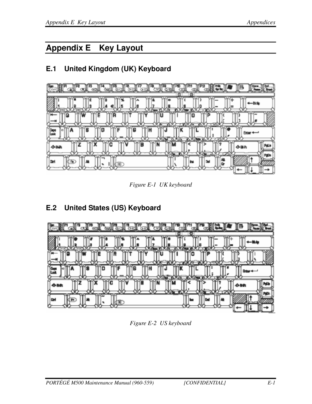 Toshiba SATELLITE U200 manual United Kingdom UK Keyboard, United States US Keyboard, Appendix E Key LayoutAppendices 