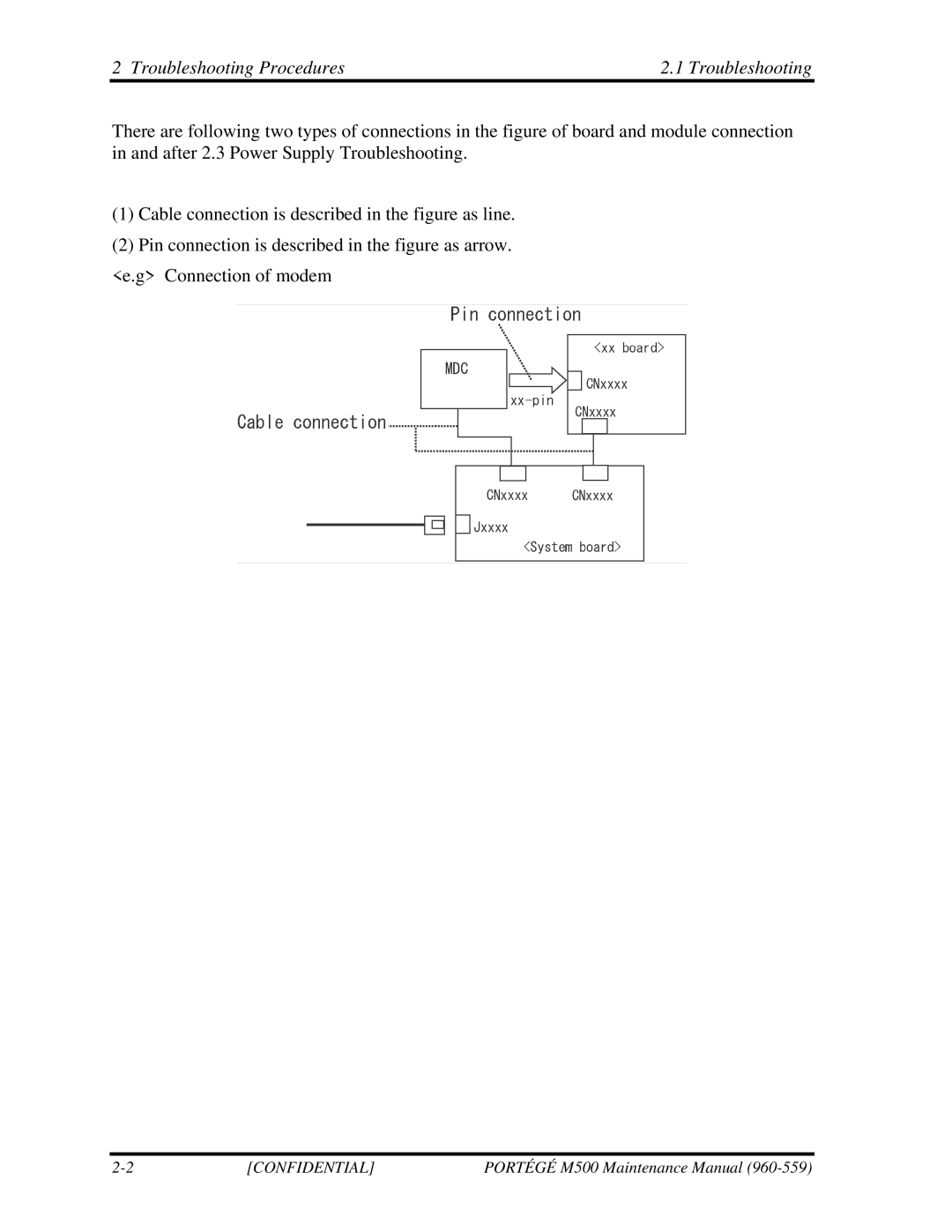 Toshiba SATELLITE U200 manual Troubleshooting Procedures 