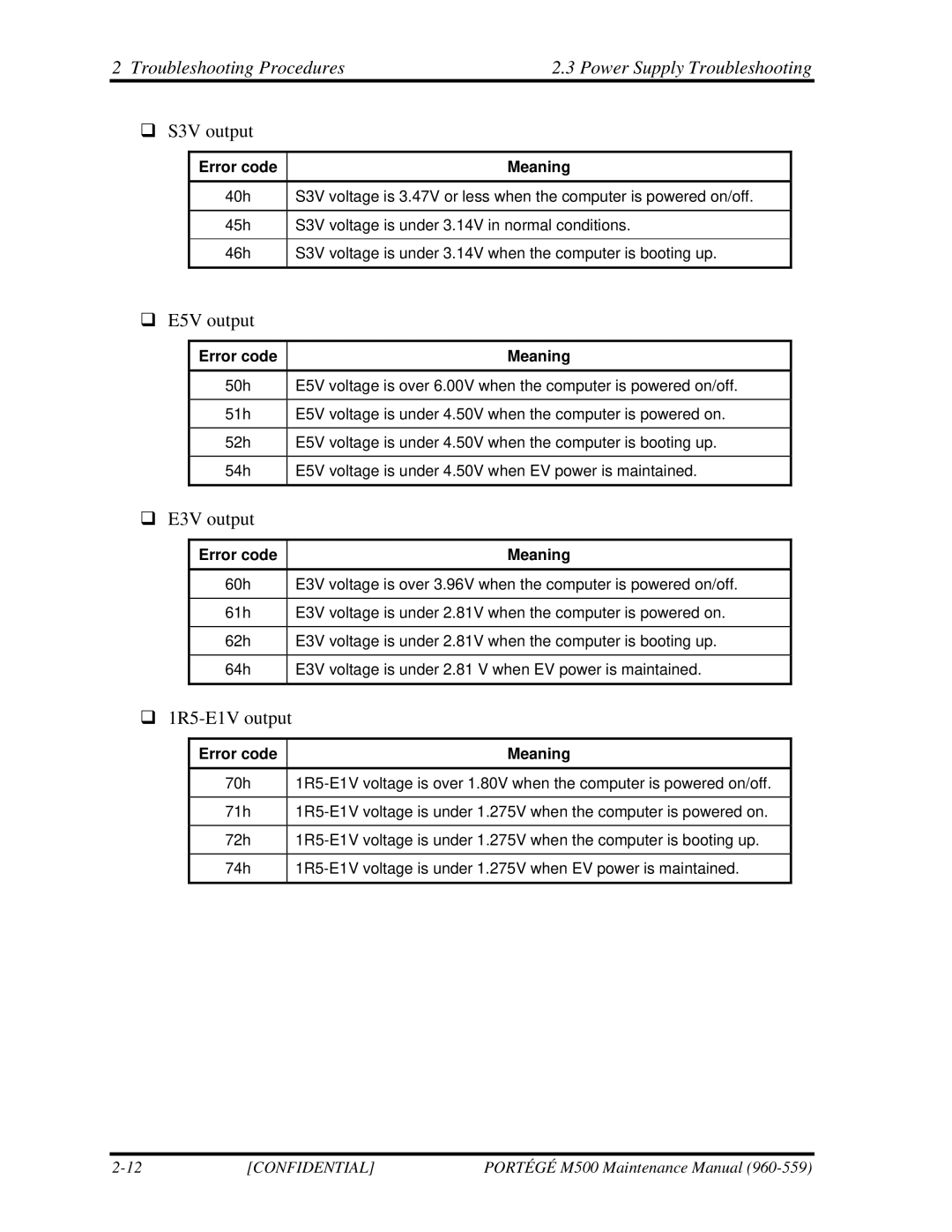 Toshiba SATELLITE U200 manual ‰ S3V output 