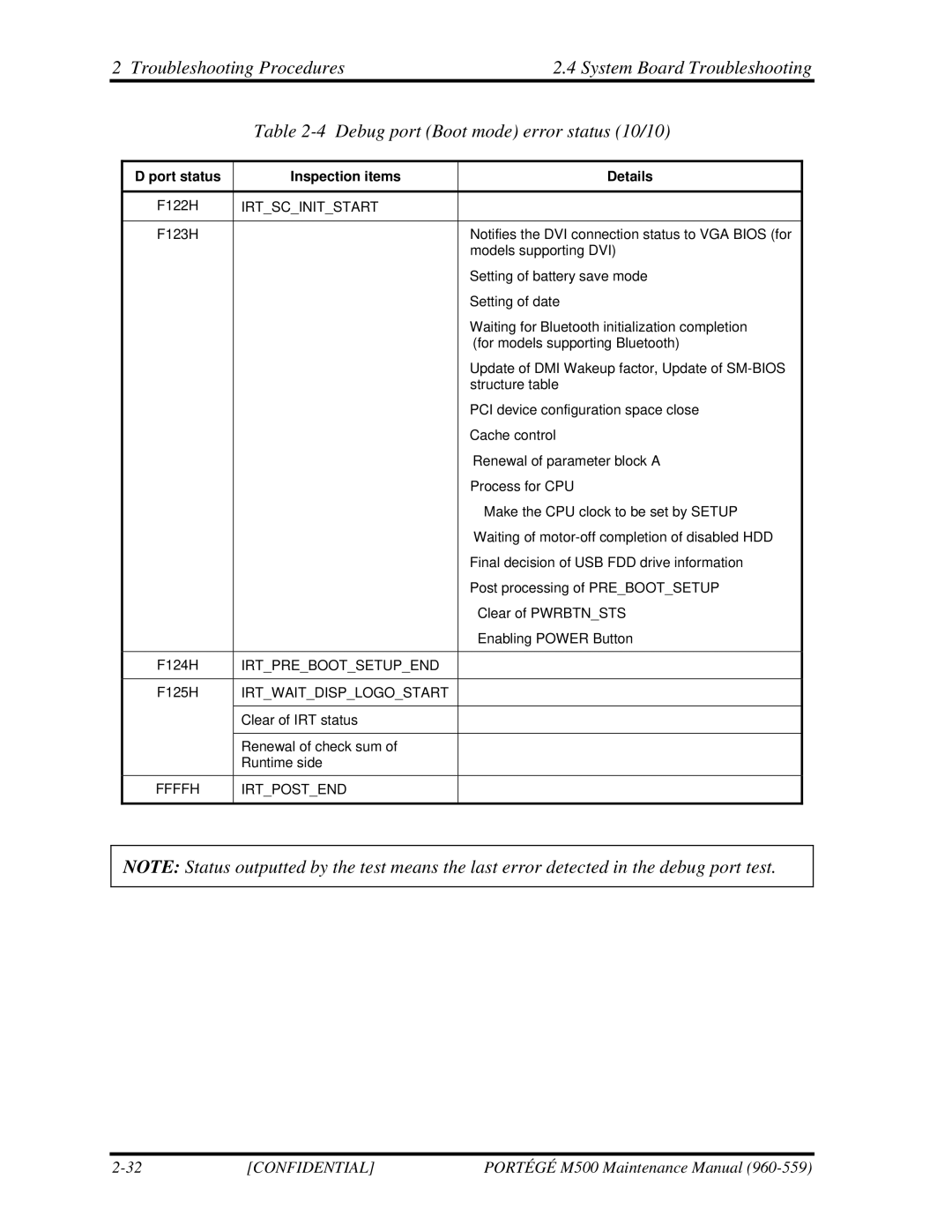 Toshiba SATELLITE U200 manual Irtprebootsetupend 