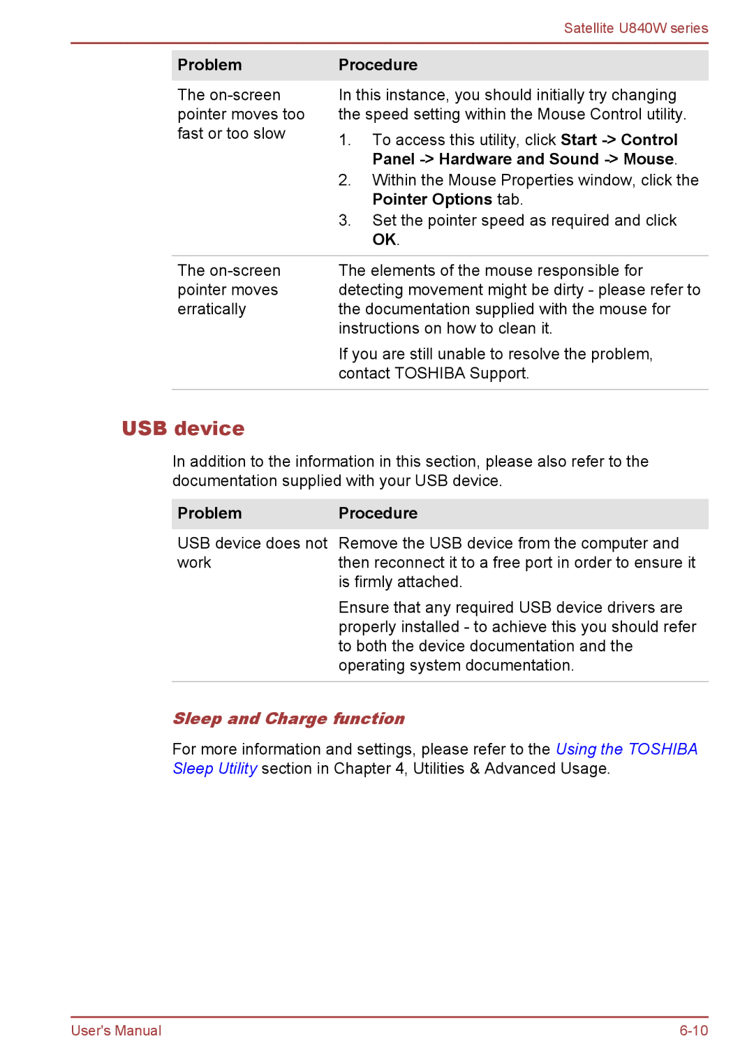 Toshiba Satellite U840W user manual USB device, Sleep and Charge function 