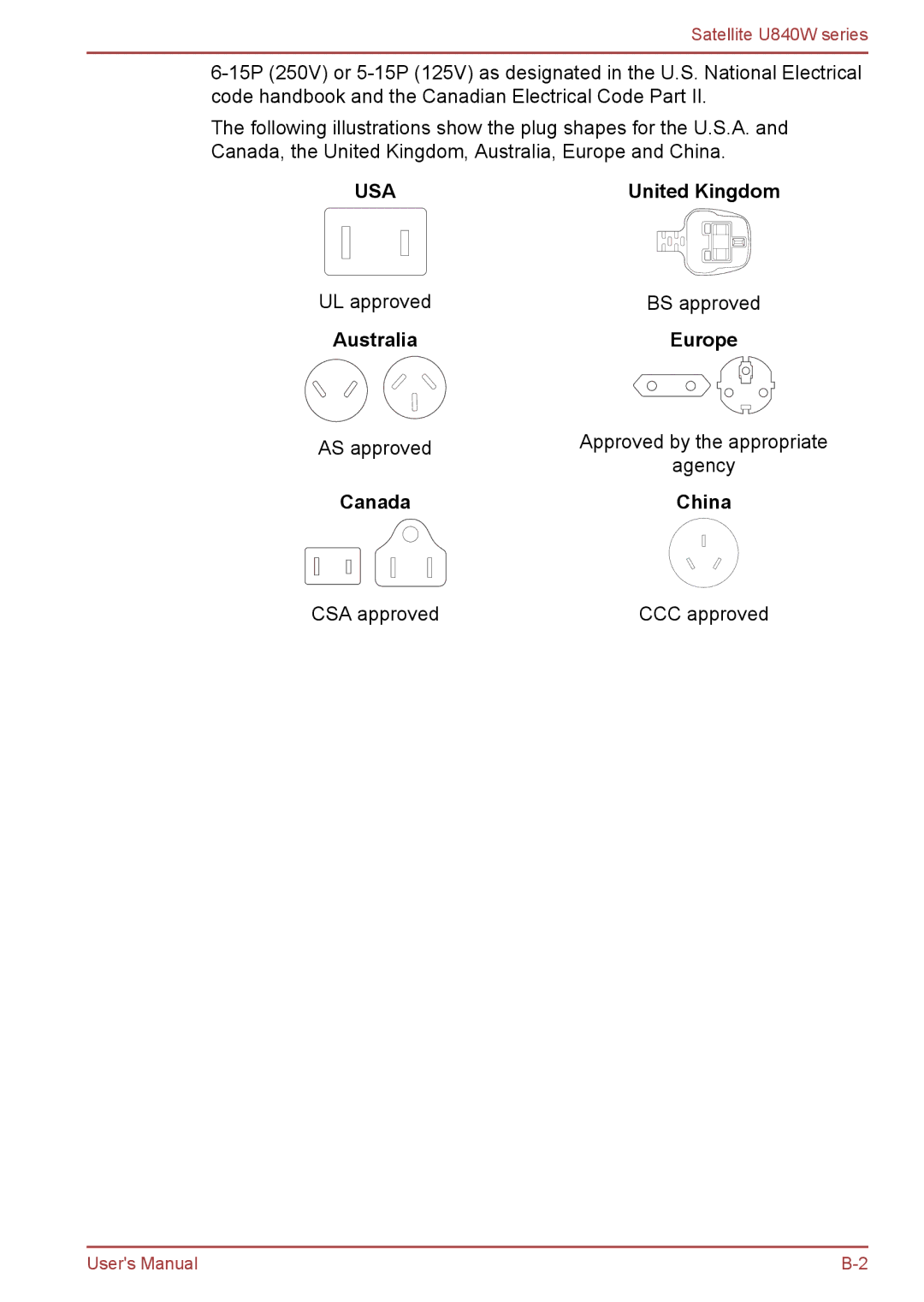 Toshiba Satellite U840W user manual Australia Europe, Canada China 