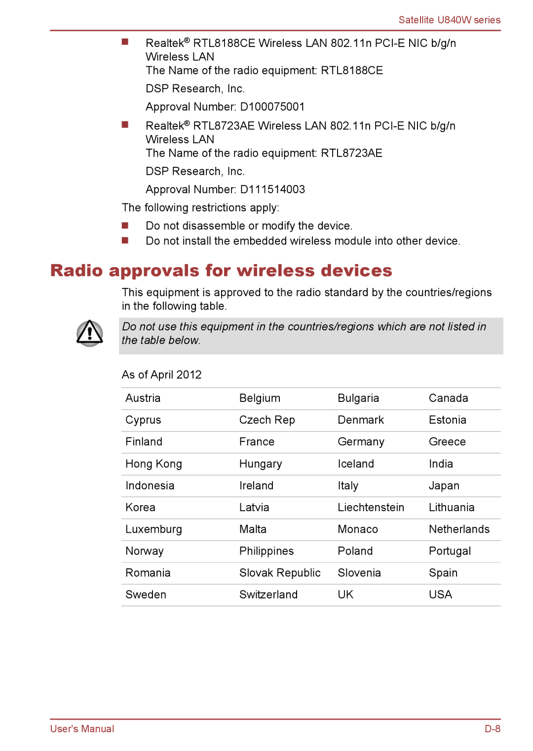 Toshiba Satellite U840W user manual Radio approvals for wireless devices 