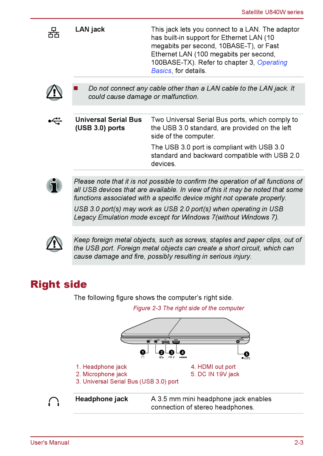 Toshiba Satellite U840W user manual Right side, LAN jack 