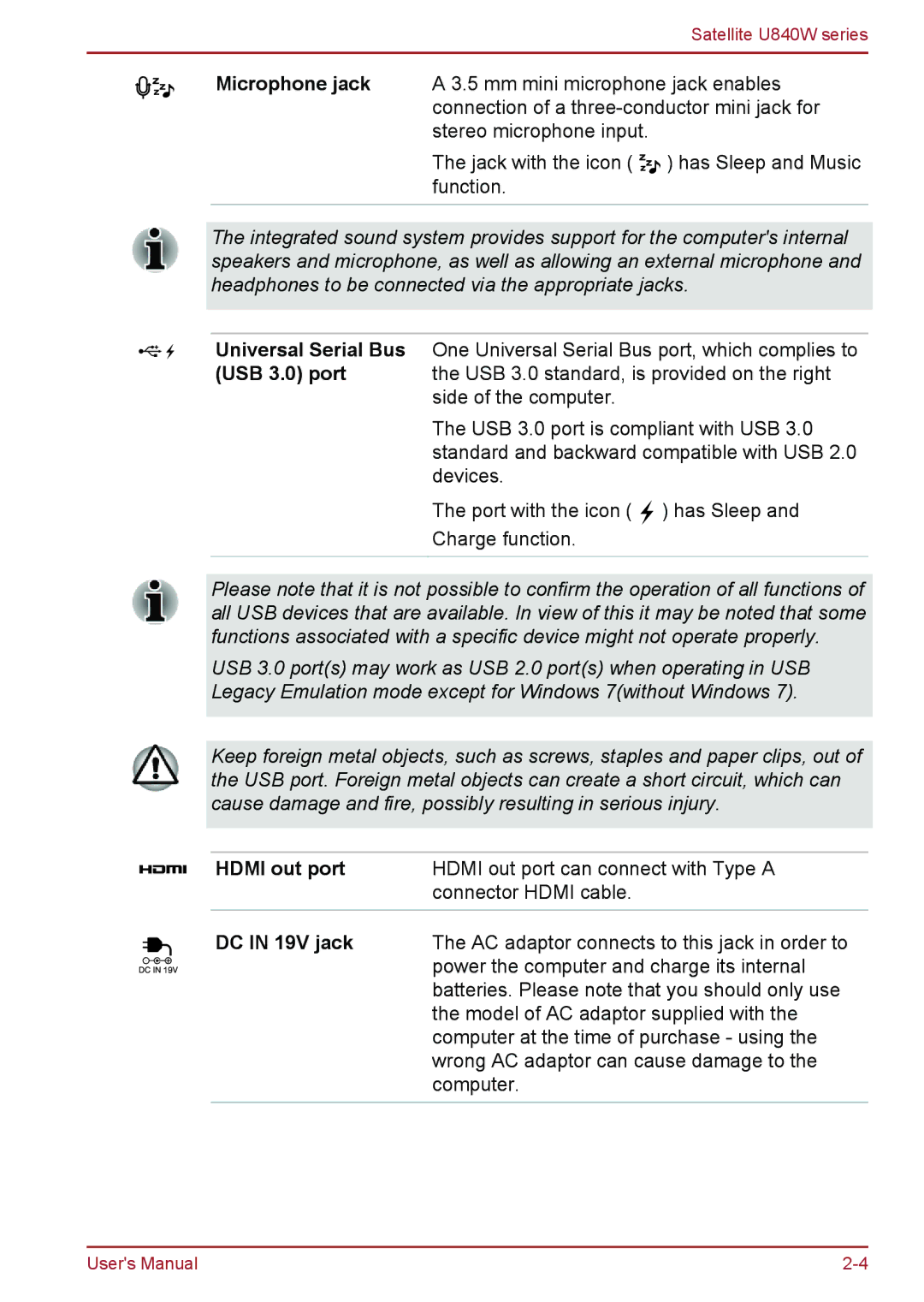 Toshiba Satellite U840W user manual Hdmi out port, DC in 19V jack 