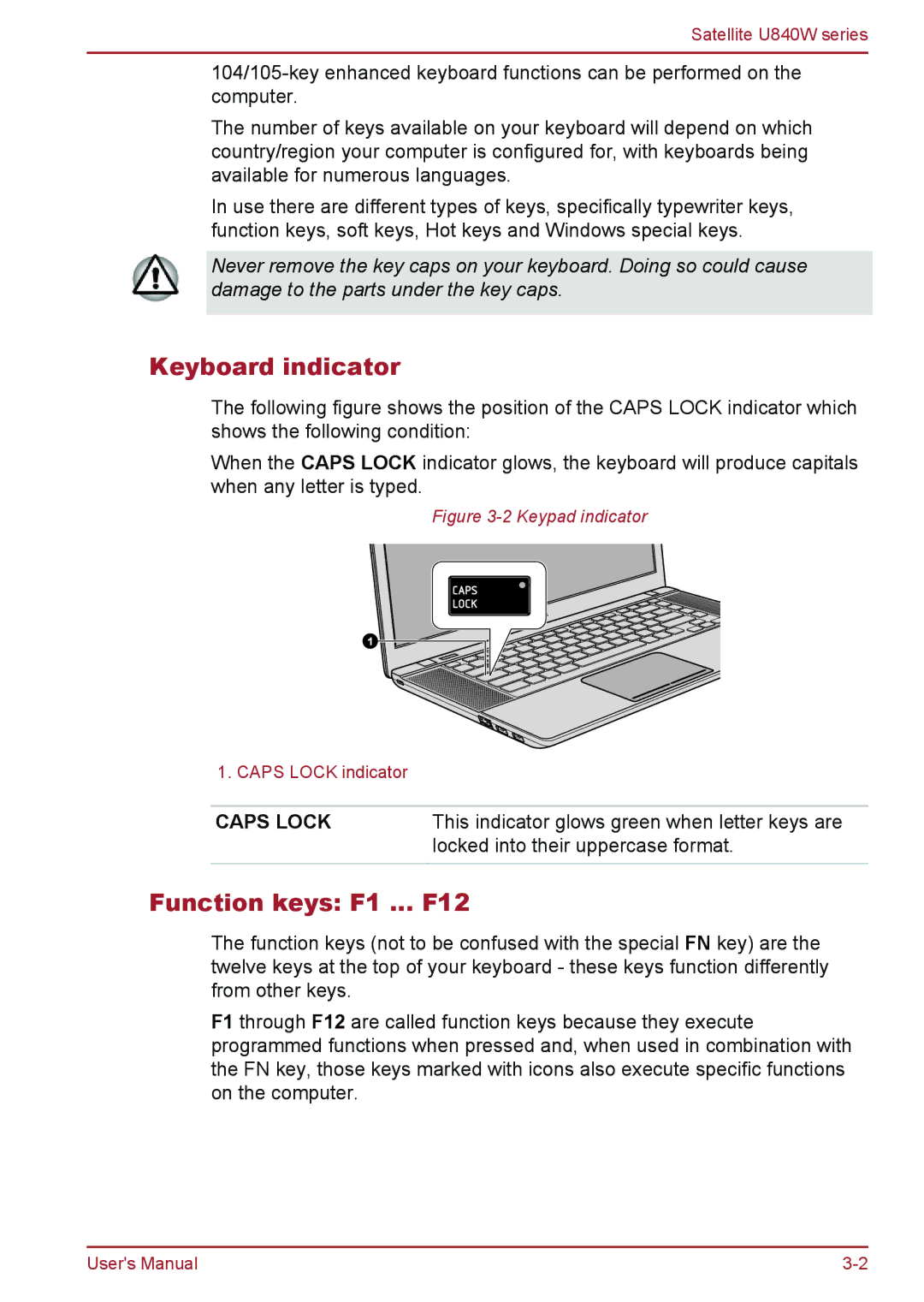 Toshiba Satellite U840W user manual Keyboard indicator, Function keys F1 … F12 