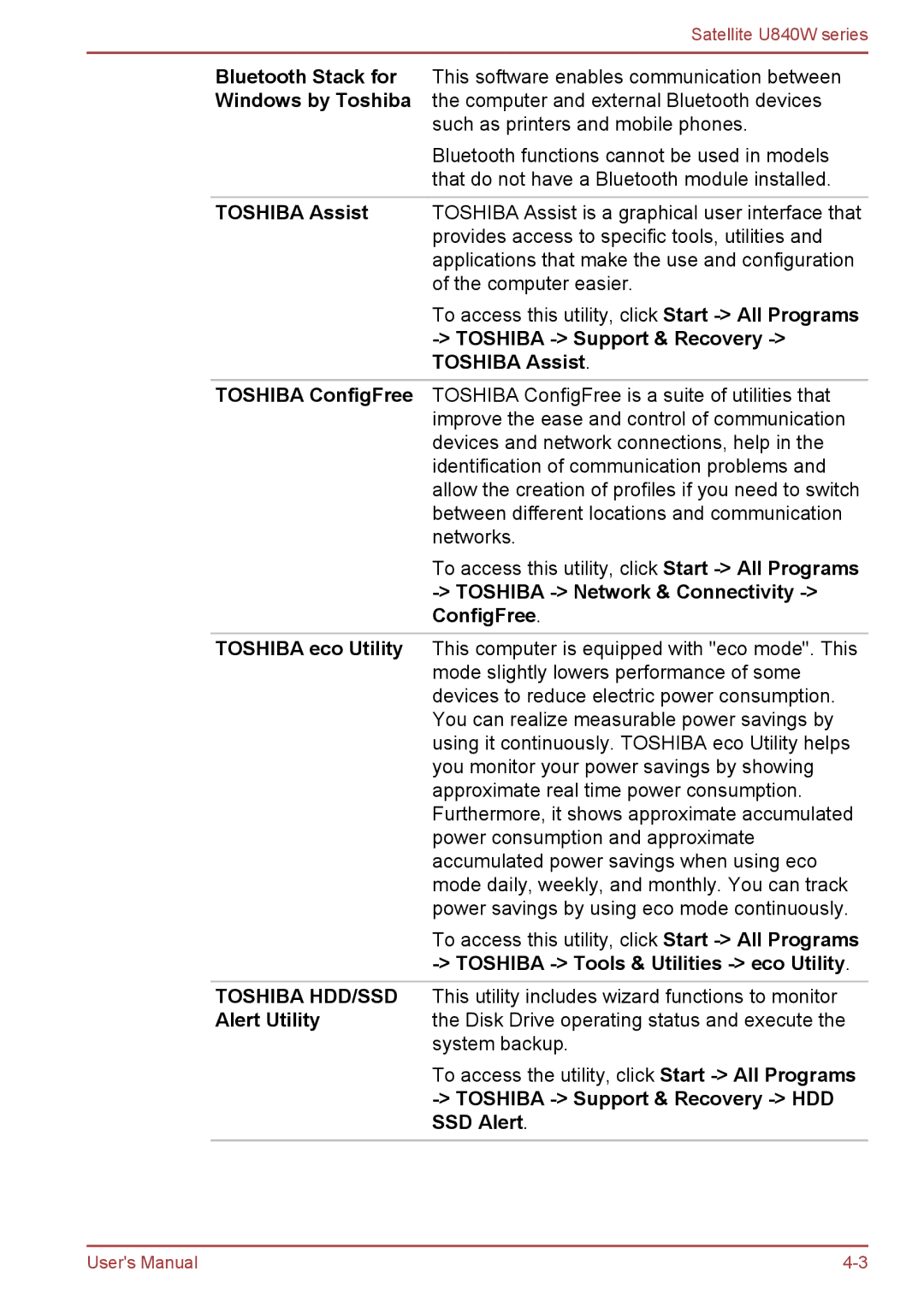 Toshiba user manual Satellite U840W series 