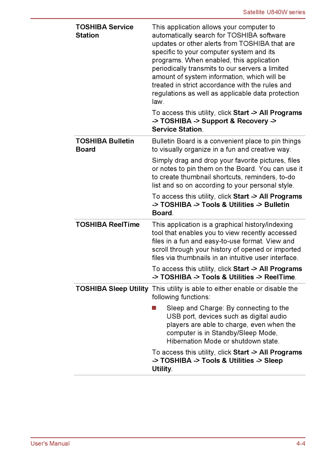 Toshiba user manual Satellite U840W series 