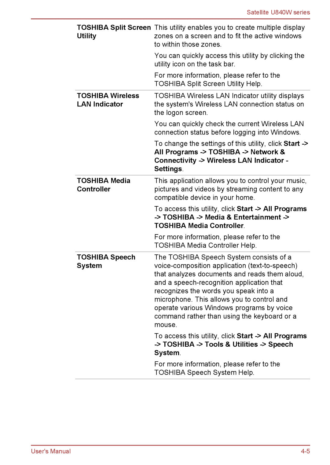 Toshiba user manual Satellite U840W series 