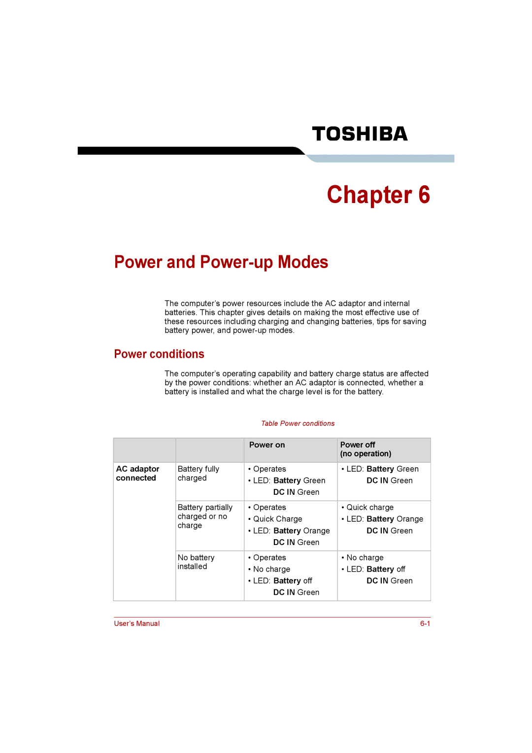 Toshiba Satellite Power and Power-up Modes, Power conditions, Power on Power off No operation AC adaptor, Connected 