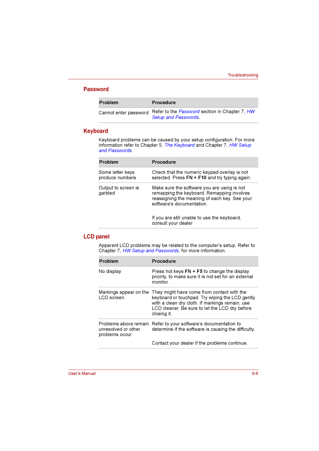 Toshiba Satellite user manual Password, LCD panel, ProblemProcedure 