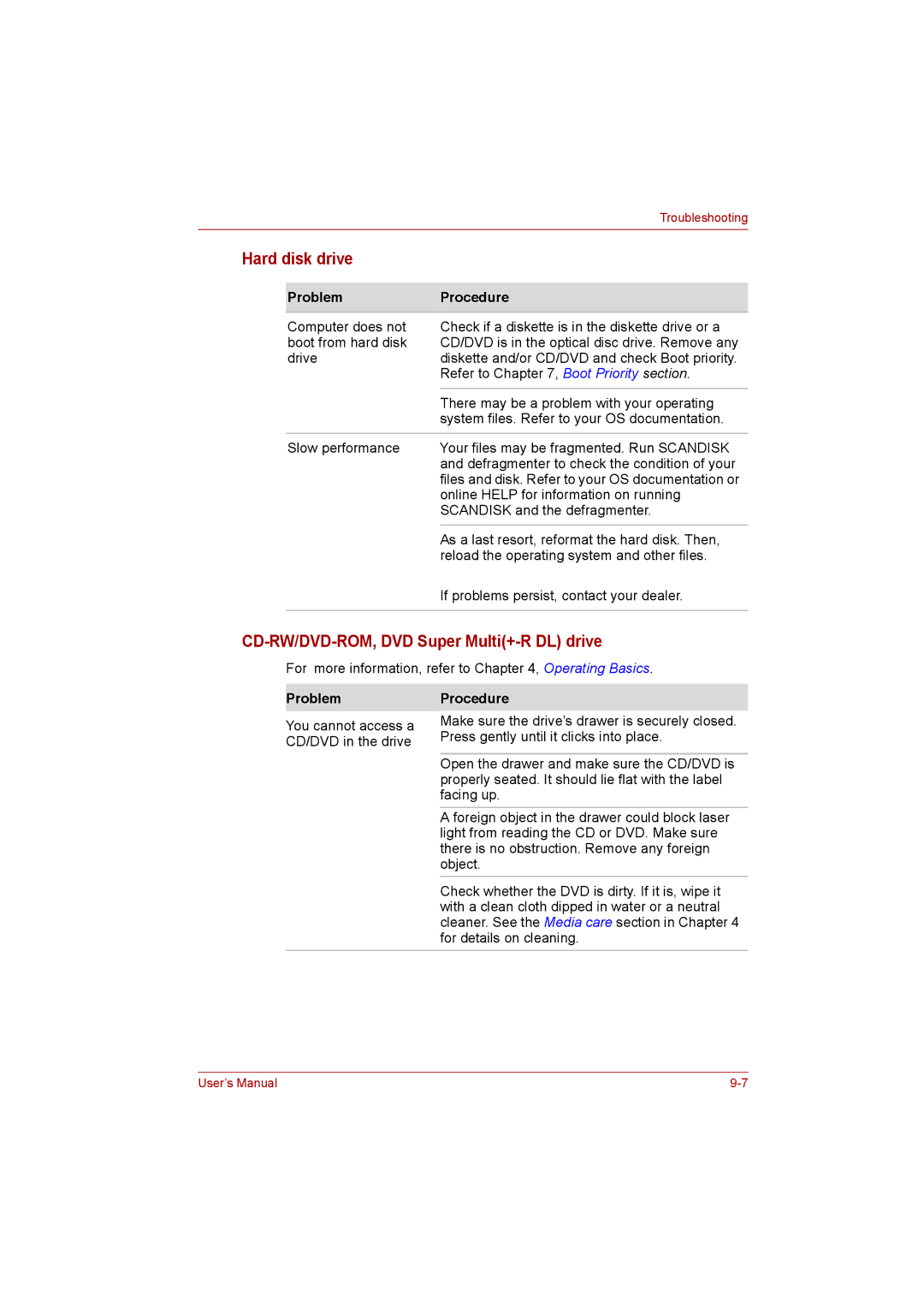 Toshiba Satellite user manual Hard disk drive, CD-RW/DVD-ROM, DVD Super Multi+-R DL drive, Problem 