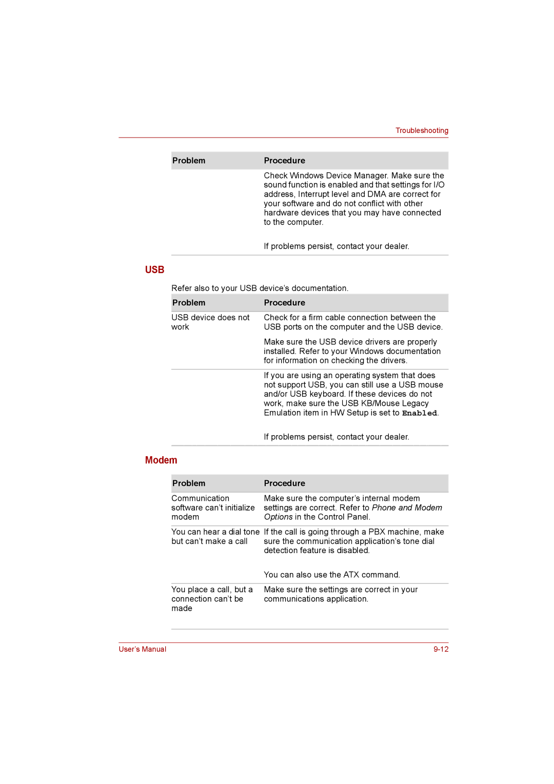 Toshiba Satellite user manual Usb, Modem 