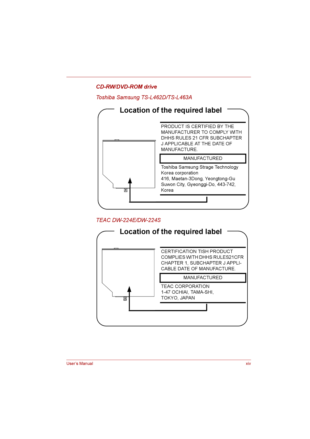 Toshiba Satellite user manual Location of the required label, CD-RW/DVD-ROM drive 
