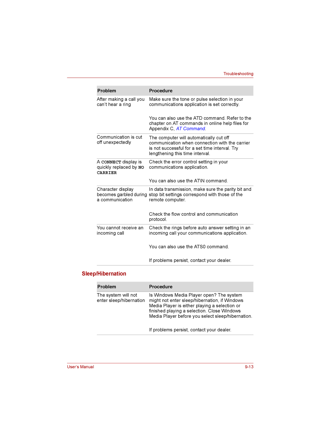 Toshiba Satellite user manual Sleep/Hibernation, Carrier 