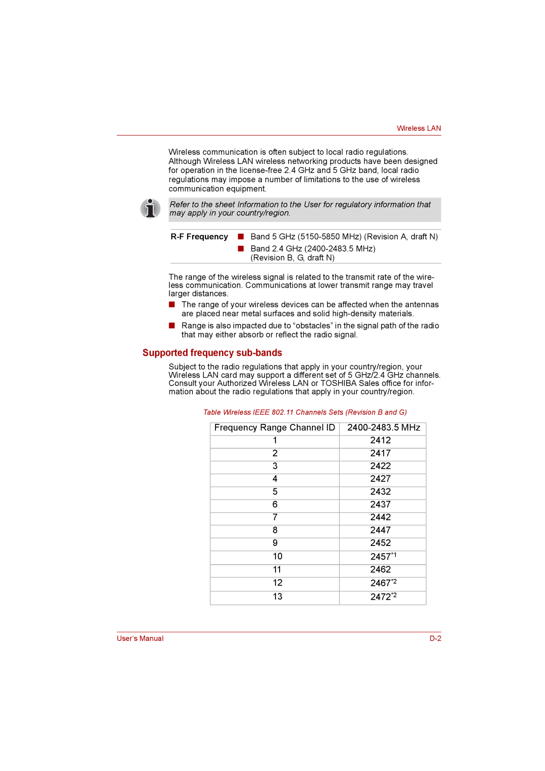 Toshiba Satellite user manual Supported frequency sub-bands 