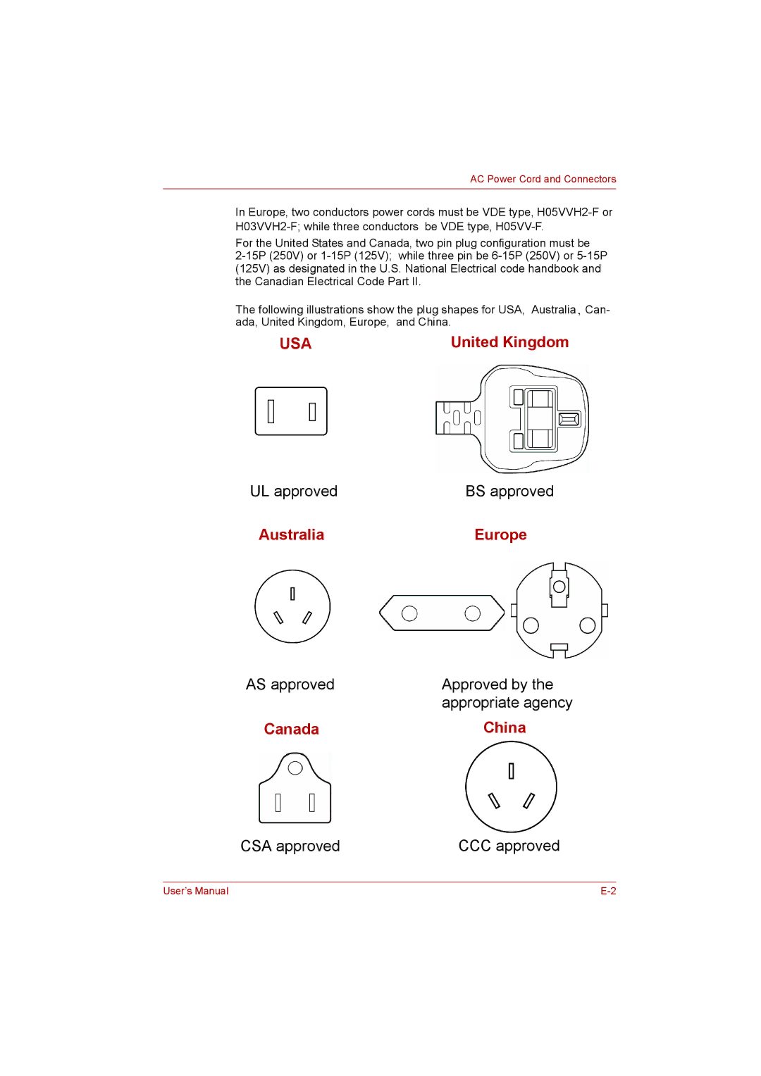 Toshiba Satellite user manual Usa 