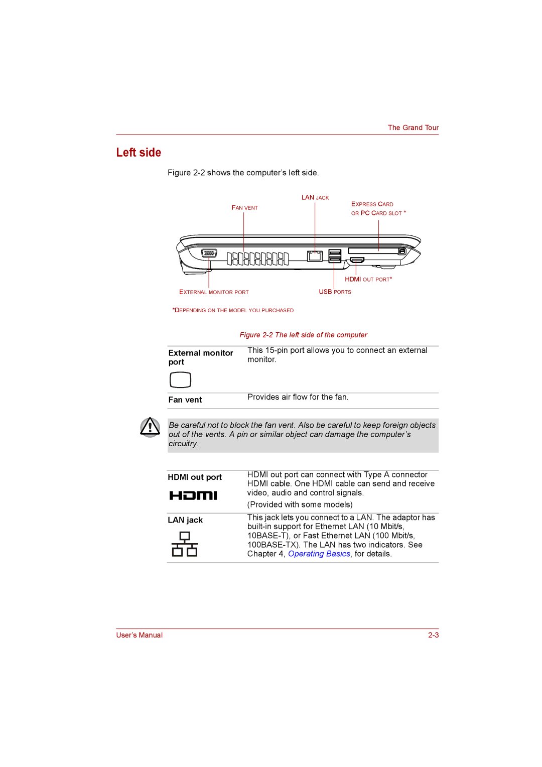 Toshiba Satellite user manual Left side, Port, Fan vent, Hdmi out port, LAN jack 