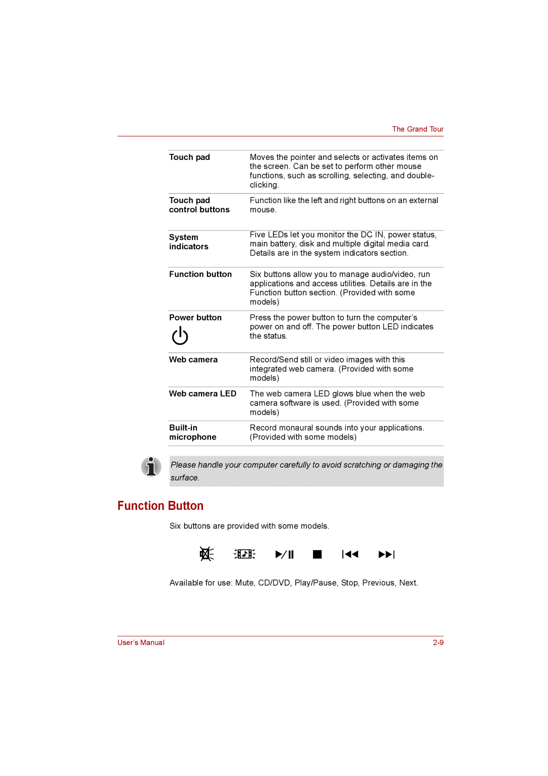 Toshiba Satellite user manual Function Button 