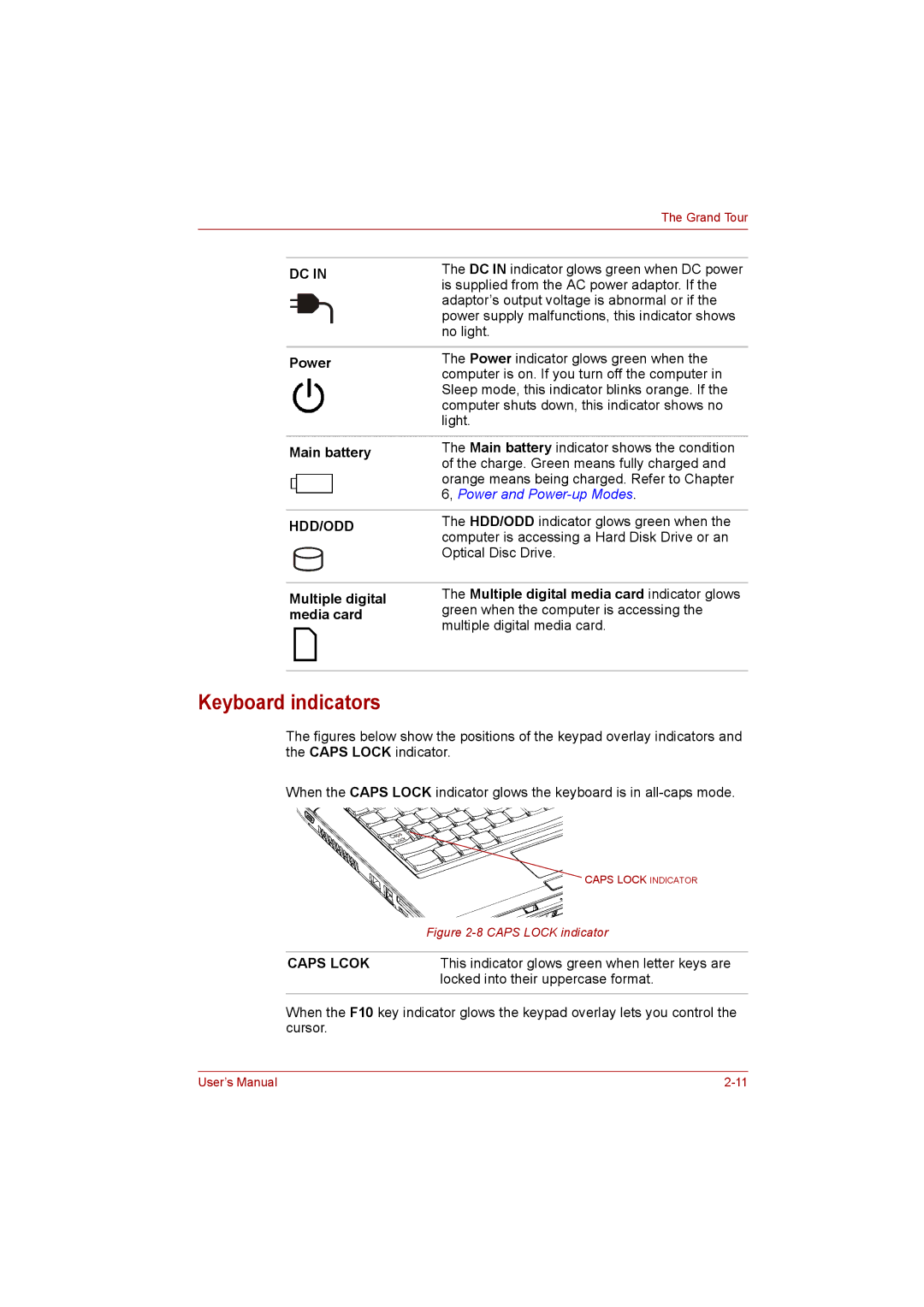 Toshiba Satellite user manual Keyboard indicators, Power, Main battery 