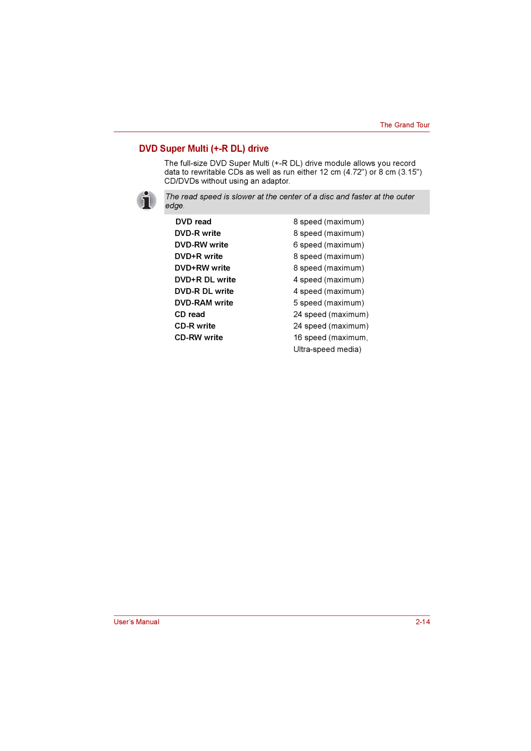 Toshiba Satellite user manual DVD Super Multi +-R DL drive 