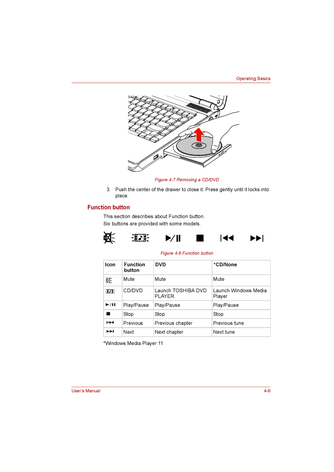 Toshiba Satellite user manual Function button, Icon Function, CD/None 