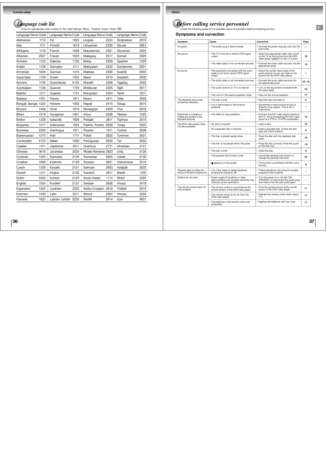 Toshiba SD-190ESE specifications Language code list, Before calling service personnel 