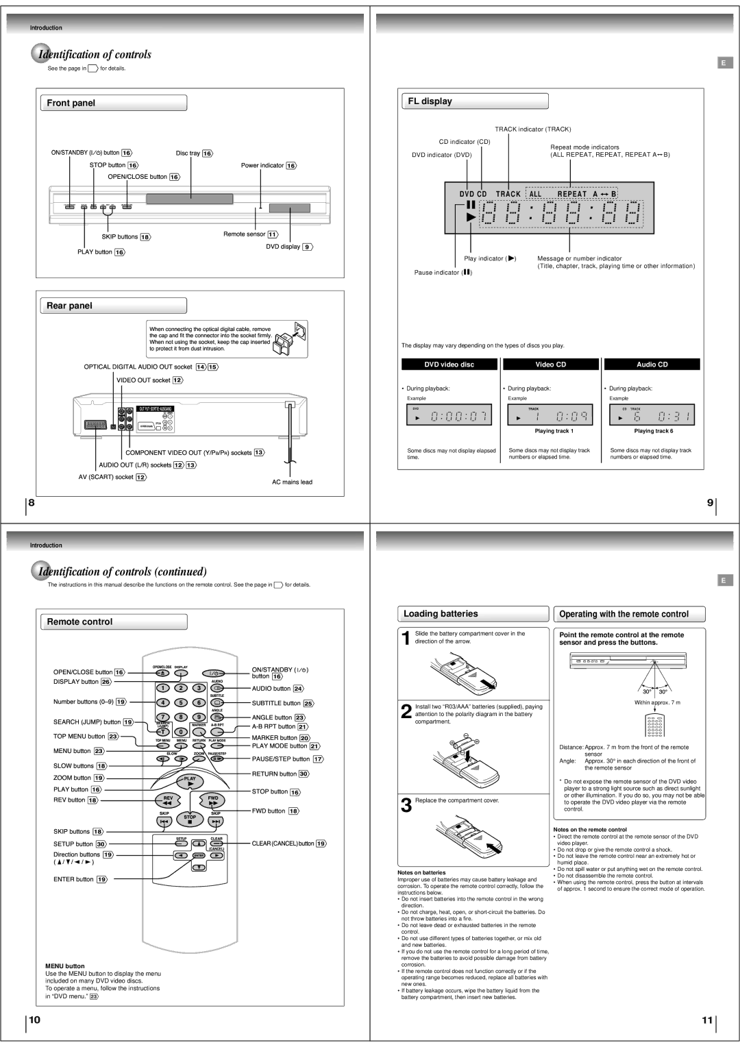 Toshiba SD-190ESE specifications Identification of controls, FL display Front panel, Rear panel 