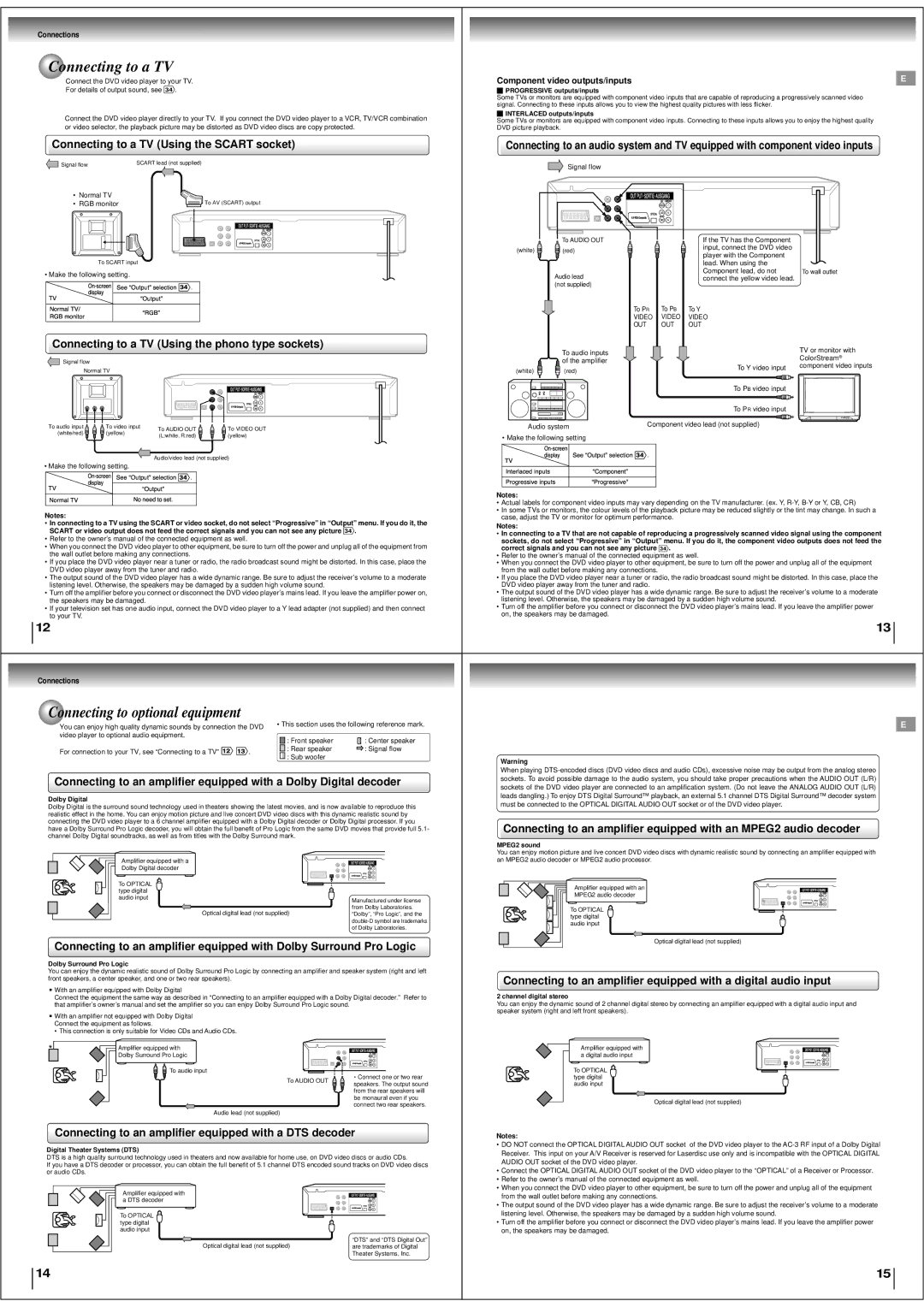 Toshiba SD-190ESE specifications Connecting to optional equipment, Connecting to a TV Using the Scart socket 