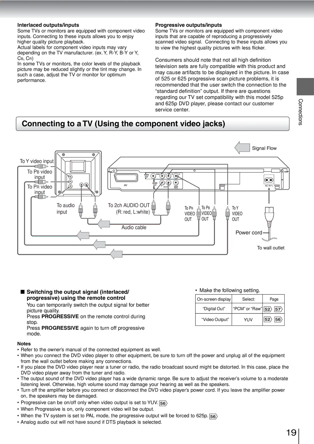 Toshiba SD-240ESB, SD-240ESE owner manual Connecting to a TV Using the component video jacks, Interlaced outputs/inputs 