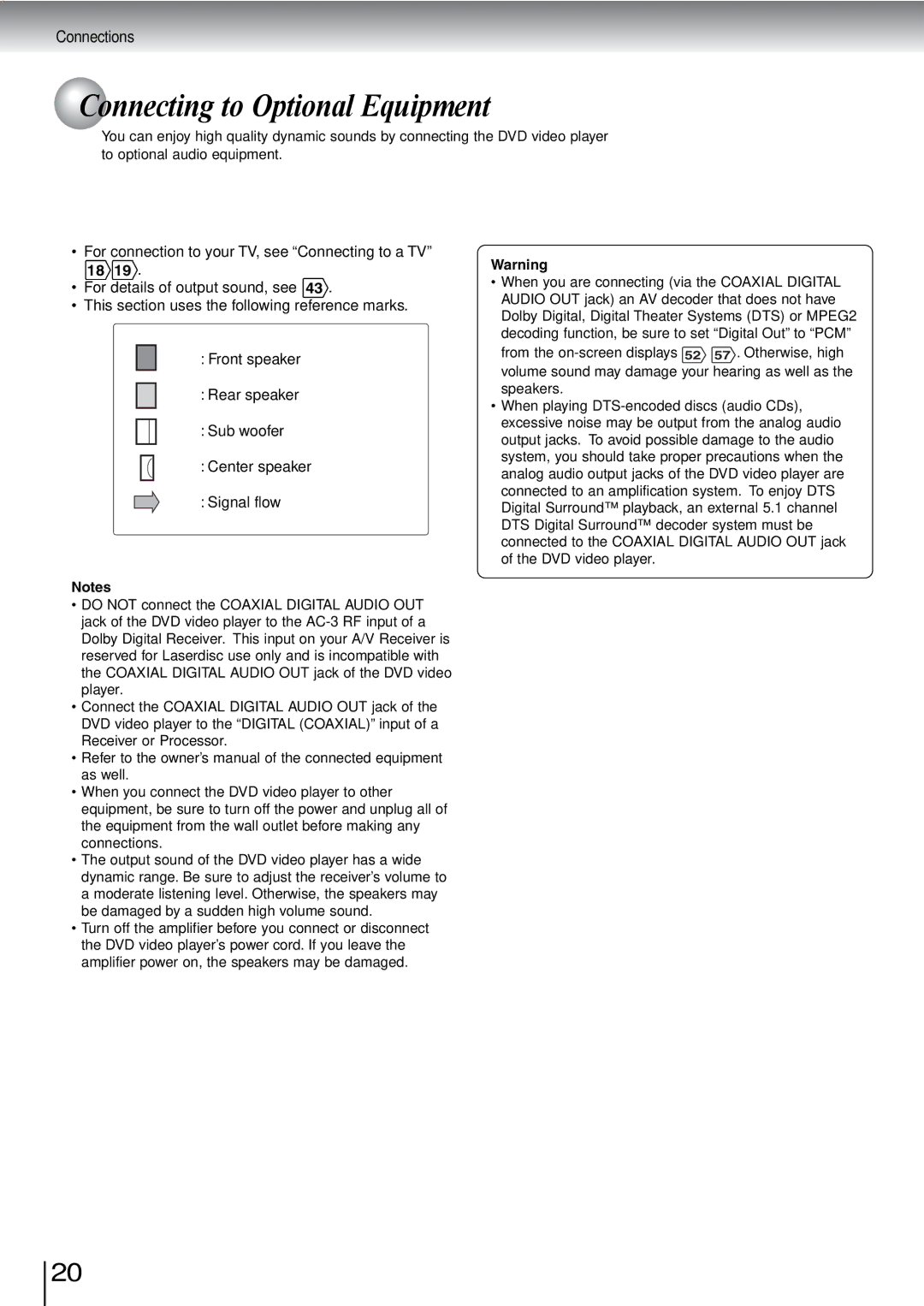 Toshiba SD-240ESE, SD-240ESB owner manual Connecting to Optional Equipment 