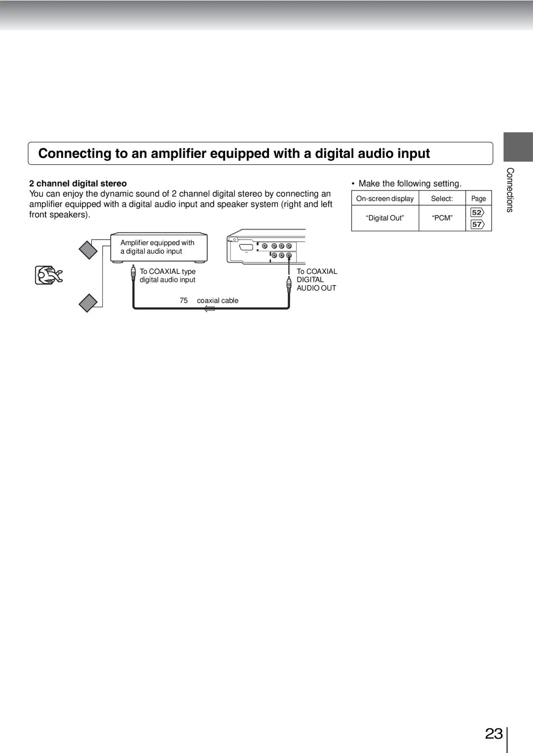 Toshiba SD-240ESB, SD-240ESE owner manual Channel digital stereo 