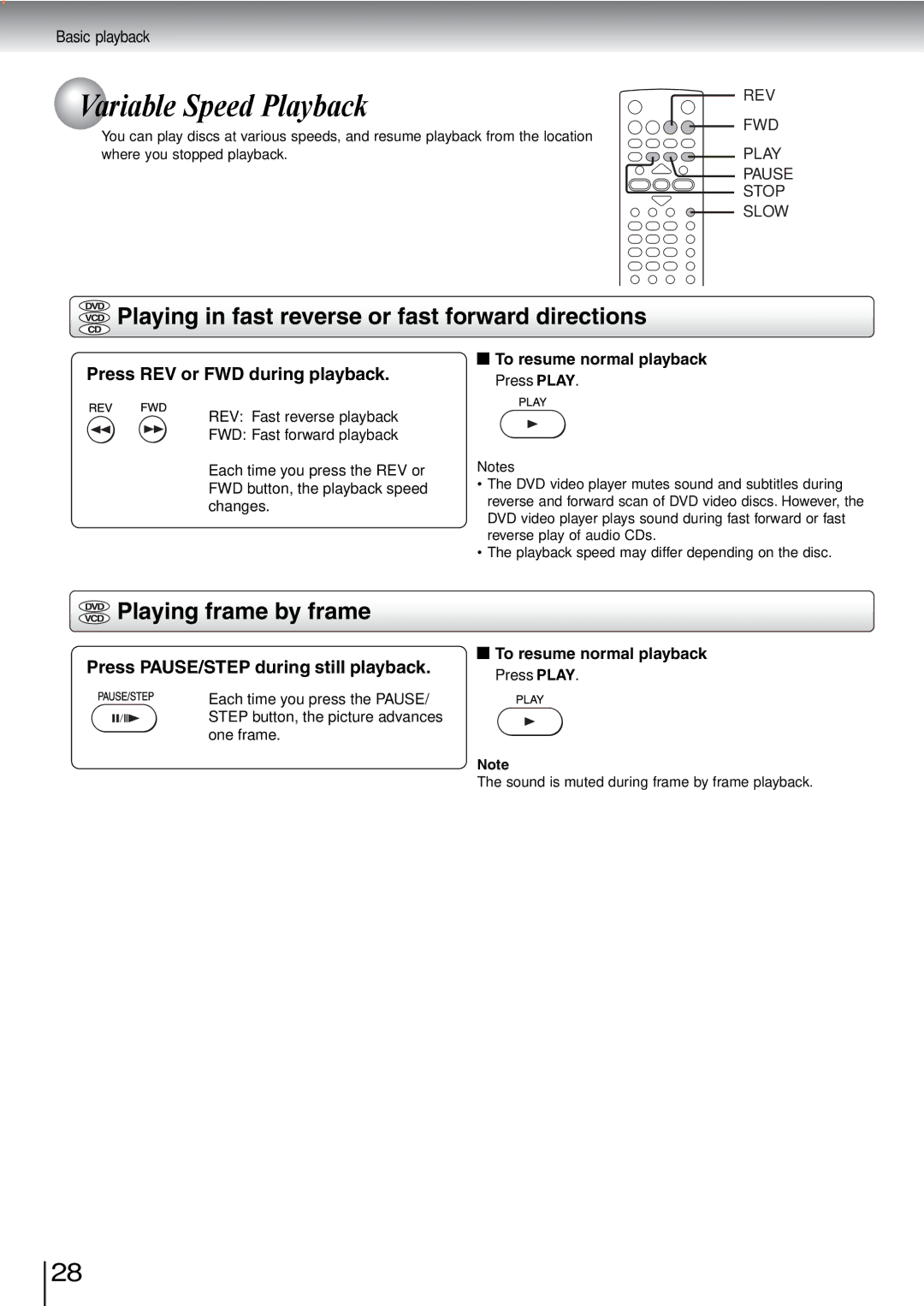 Toshiba SD-240ESB Playing in fast reverse or fast forward directions, Playing frame by frame, To resume normal playback 