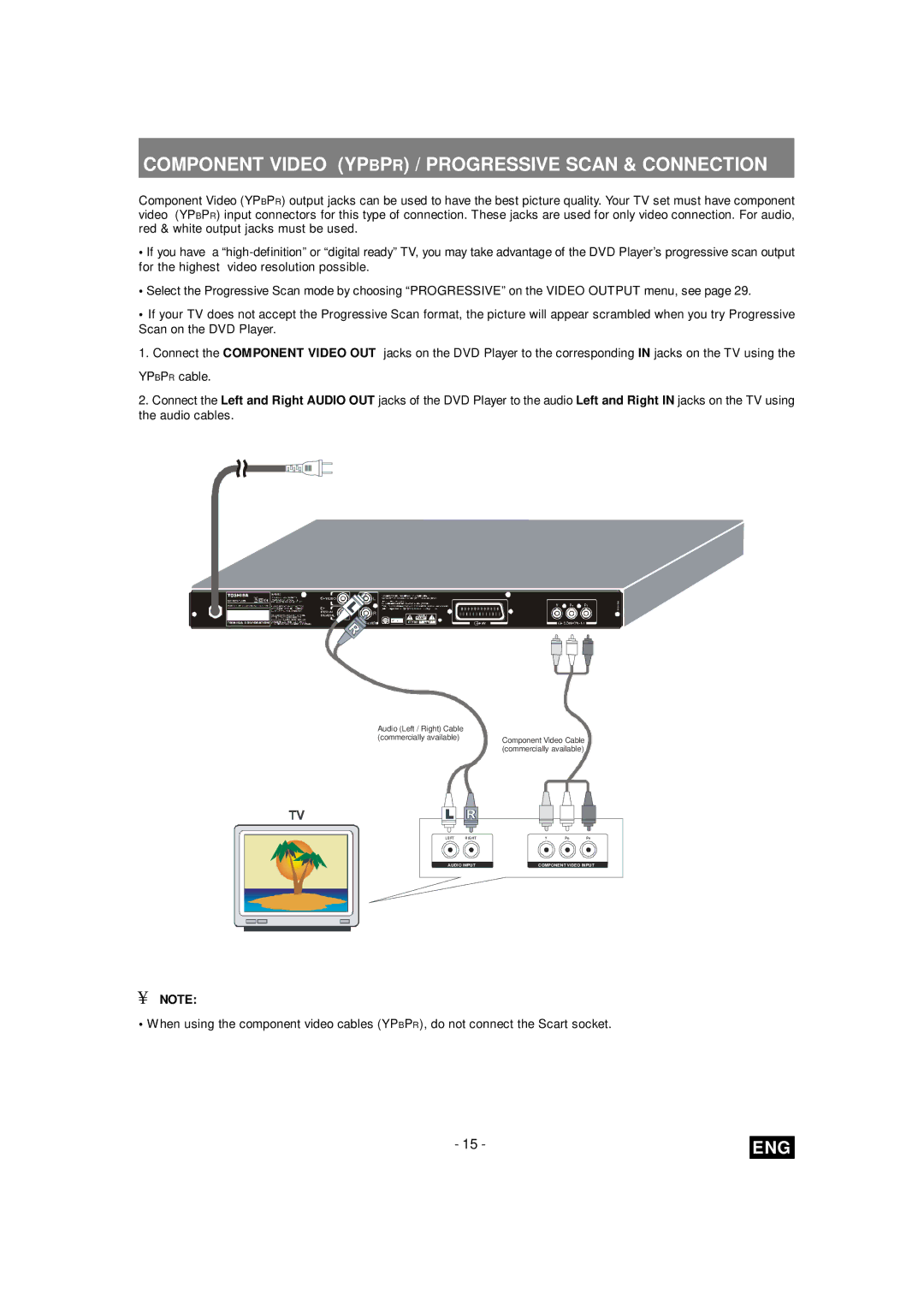 Toshiba SD-260E ES Component Video Ypbpr / Progressive Scan & Connection, Audio Left / Right Cable Commercially available 