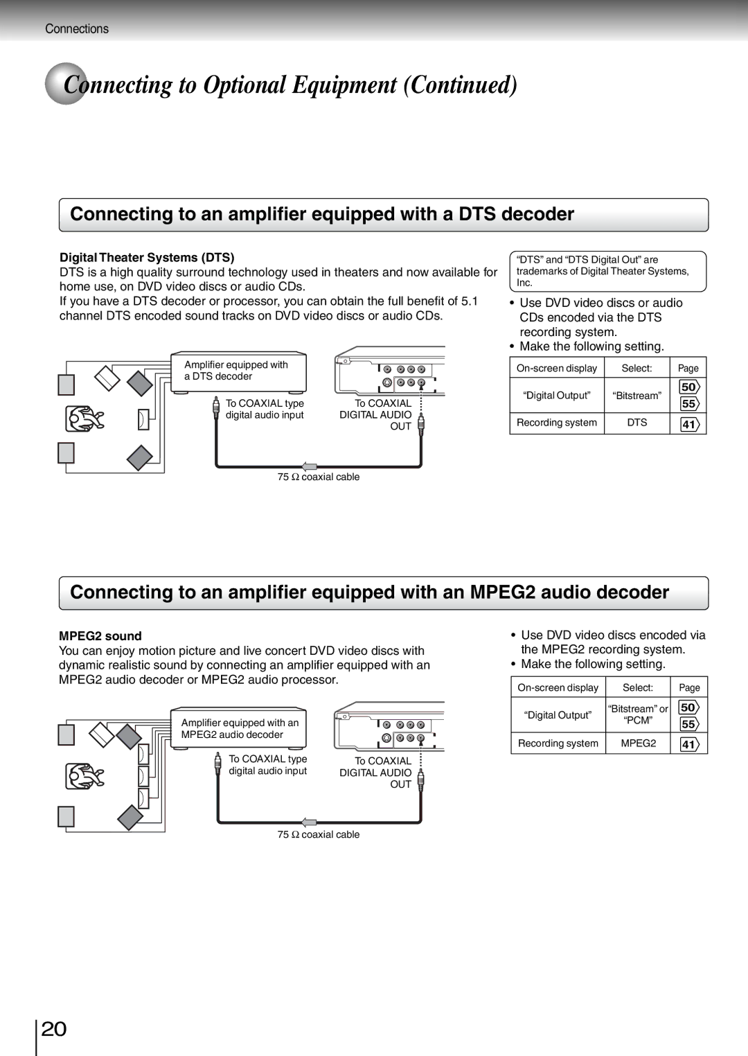 Toshiba SD-260SA manual Connecting to an amplifier equipped with a DTS decoder, Digital Theater Systems DTS, MPEG2 sound 