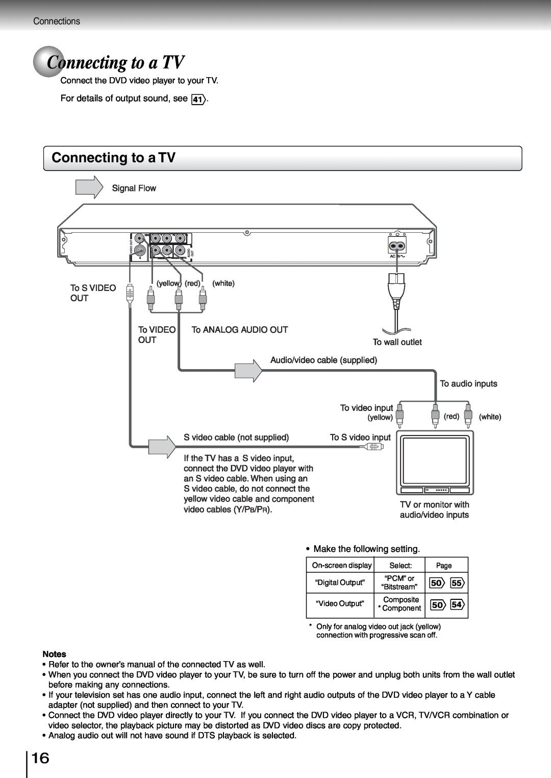 Toshiba SD-260SY, SD-260SV, SD-260SA manual Connecting to a TV 