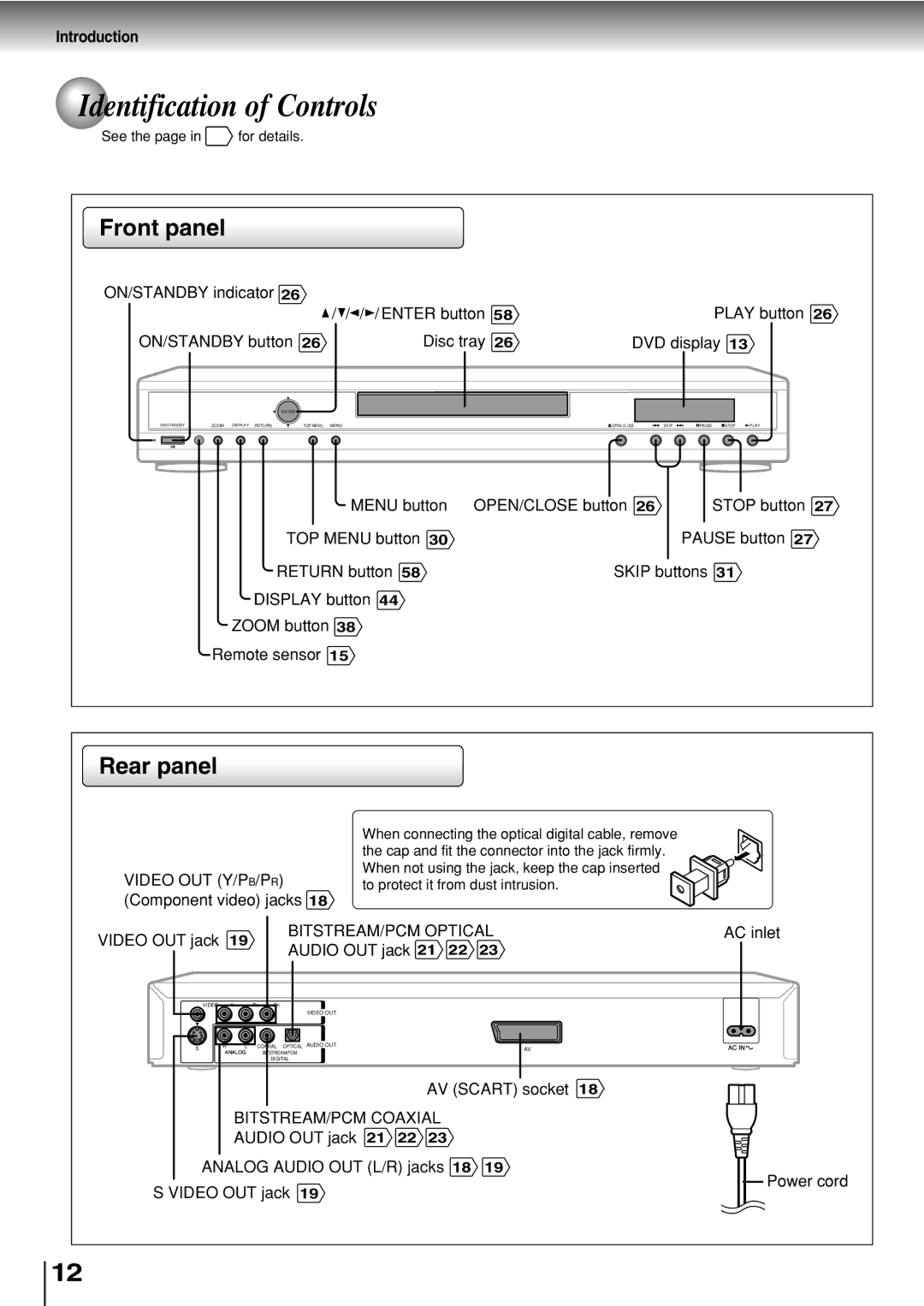 Toshiba SD-330ESB manual Identification of Controls, Front panel, Rear panel 