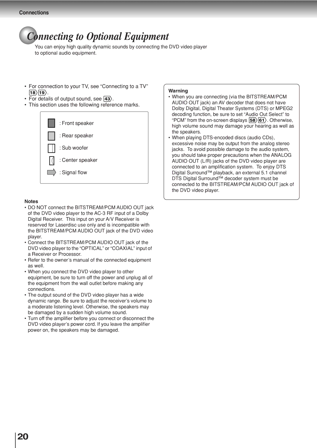 Toshiba SD-330ESB manual Connecting to Optional Equipment 