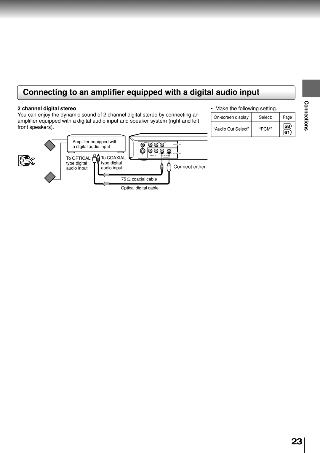 Toshiba SD-330ESB manual Channel digital stereo 