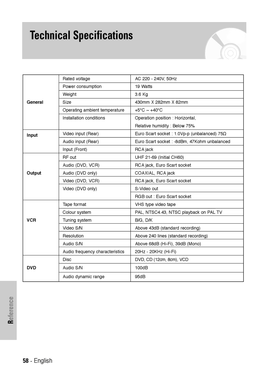 Toshiba SD-36VESE user manual Technical Specifications, General, Input, Output, Audio S/N 100dB Audio dynamic range 95dB 