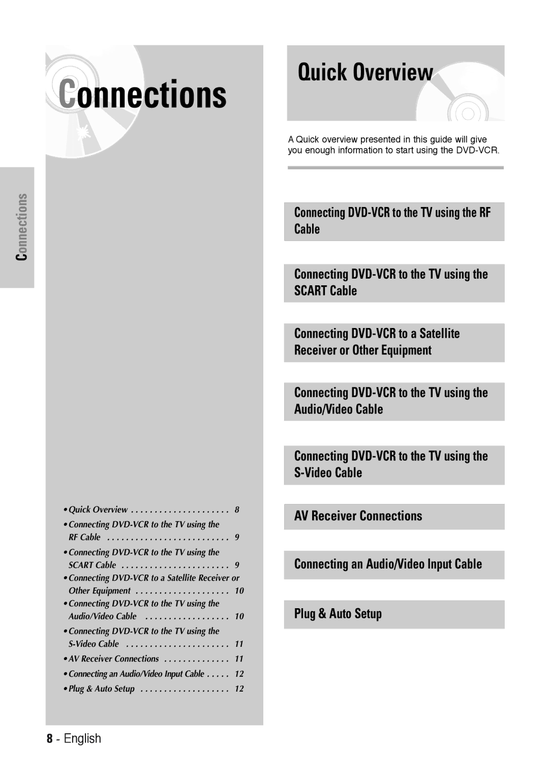 Toshiba SD-36VESE user manual Quick Overview, Connections 