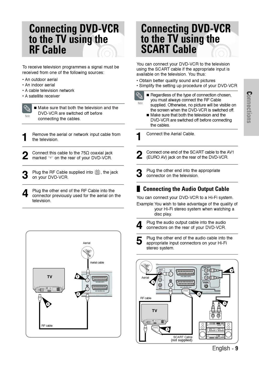 Toshiba SD-36VESE user manual Connecting the Audio Output Cable 