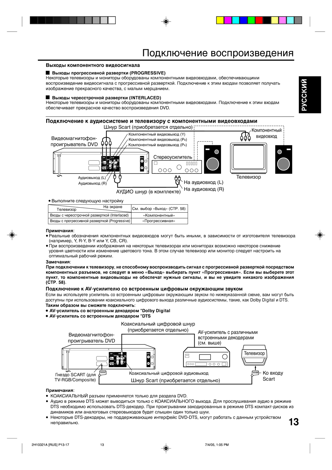 Toshiba SD-36VSR manual ÈÓ‰ÍÎ˛˜ÂÌËÂ ‚ÓÒÔÓËÁ‚Â‰ÂÌËﬂ, ˚ıÓ‰˚ ÍÓÏÔÓÌÂÌÚÌÓ„Ó ‚Ë‰ÂÓÒË„Ì‡Î‡, Çë‰Âóï‡„Ìëúóùóì, Óë„˚‚‡Úâî¸ Dvd 