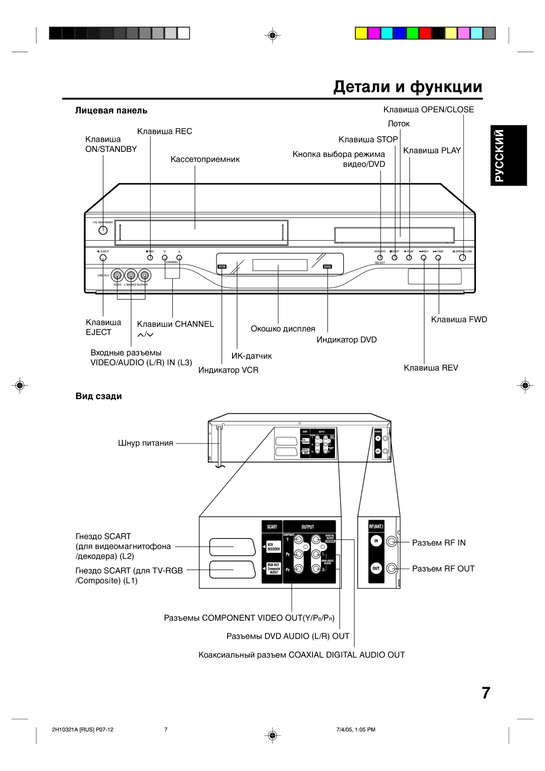 Toshiba SD-36VSR manual Ñâú‡Îë Ë Ùûìíˆëë, ÃËˆÂ‚‡ﬂ Ô‡ÌÂÎ¸ 