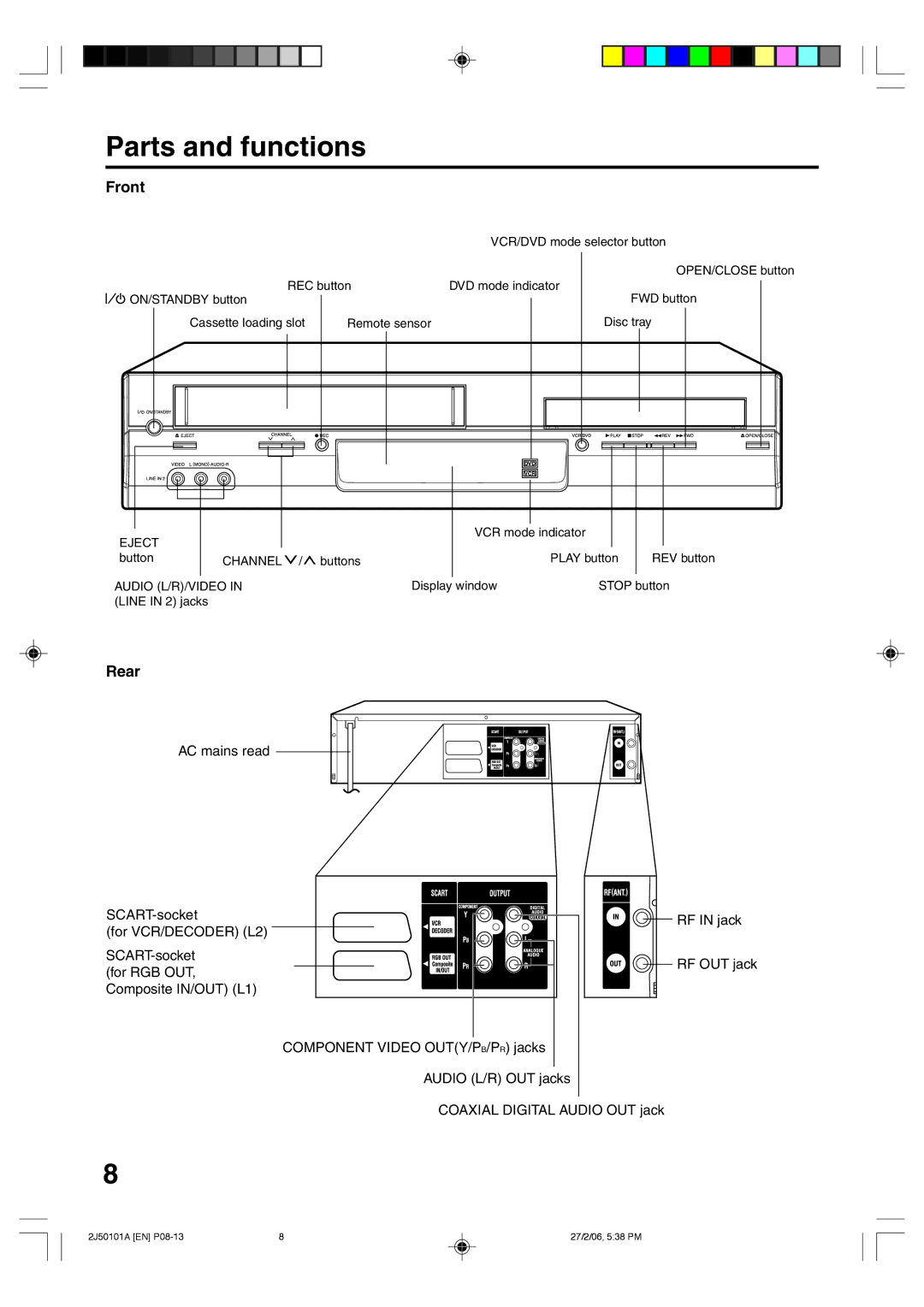 Toshiba SD-37VBSB manual Parts and functions, Front, Rear 