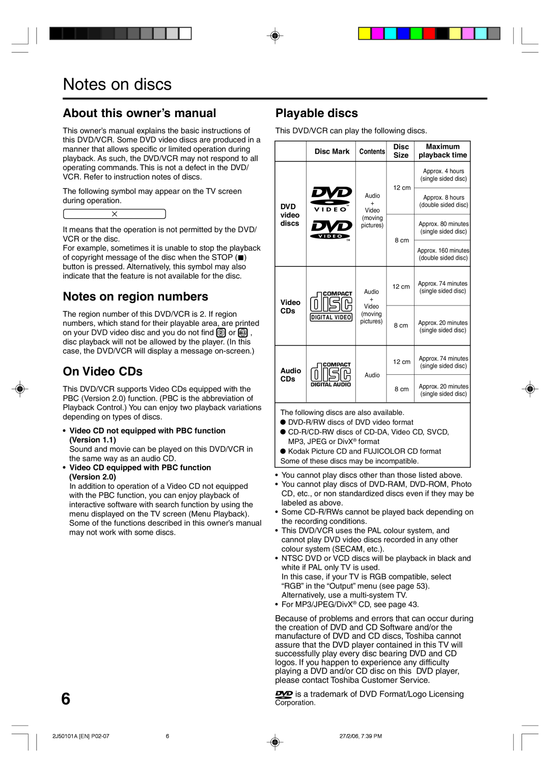 Toshiba SD-37VBSB Notes on discs, About this owner’s manual, Notes on region numbers, On Video CDs, Playable discs, Disc 
