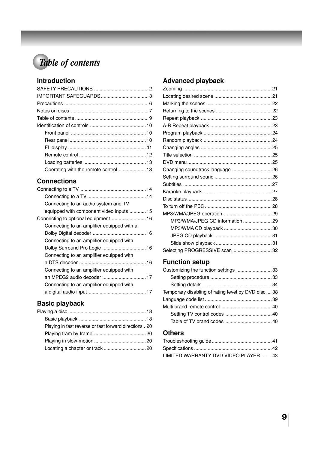 Toshiba SD-3860SC manual Table of contents 