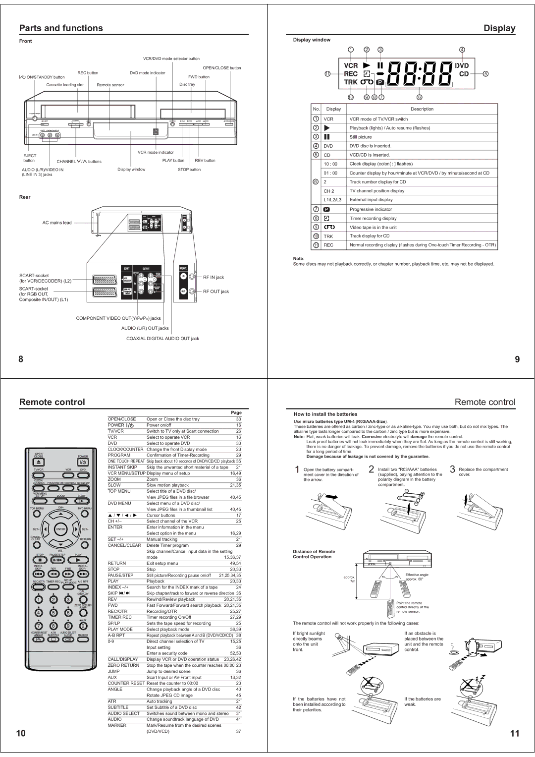 Toshiba SD-38VBKB owner manual Parts and functions Display, Remote control 